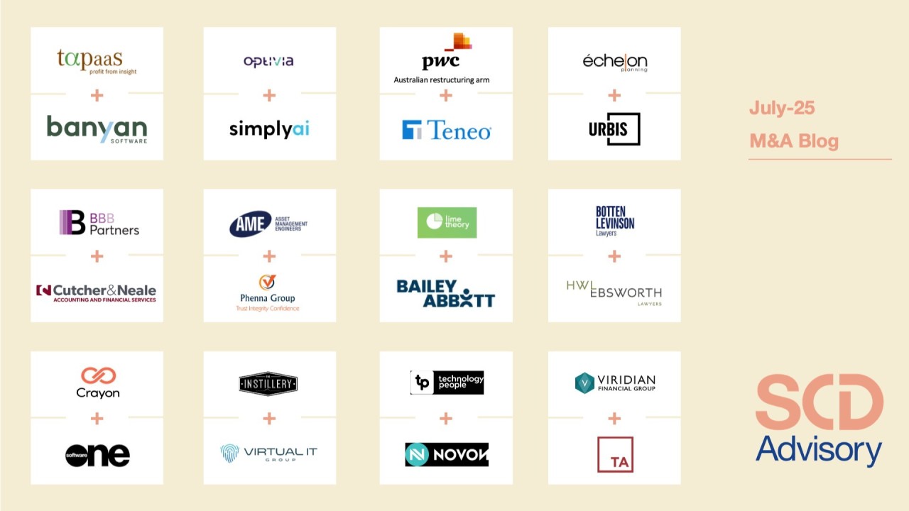 First M&A blog of FY26, confirming interest in the B2B services sector preview image