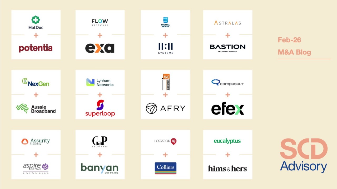 Dozens of deal in the BtoB Services sector in Feb-26 preview image