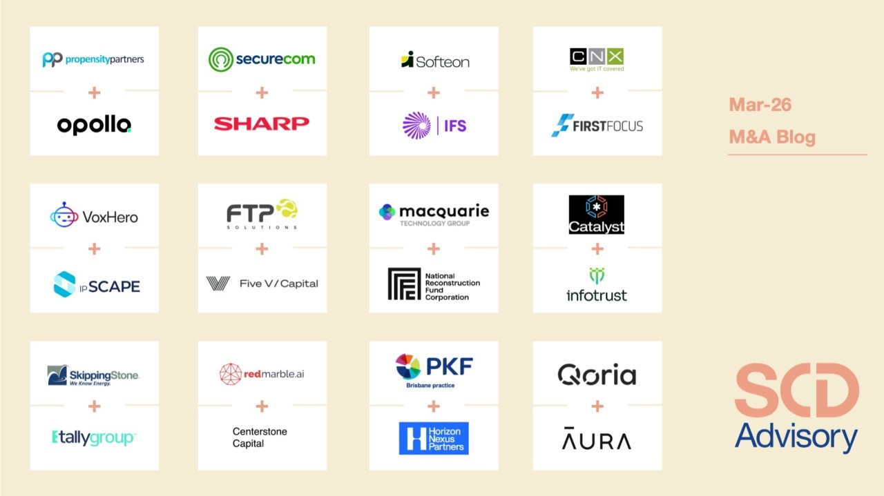 M&A blog Mar-26: Diversity of deals in BtoB Services preview image