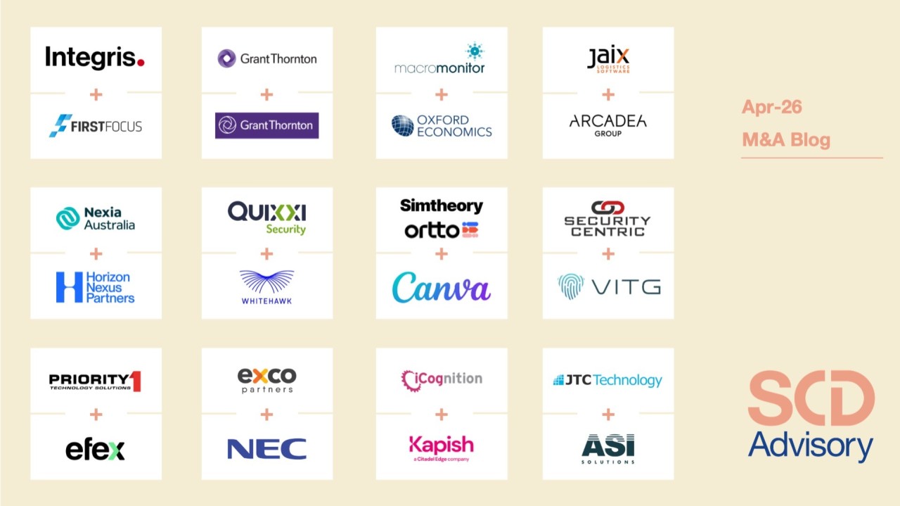 M&A blog April: IT, Cyber & Professional Services PE-backed preview image