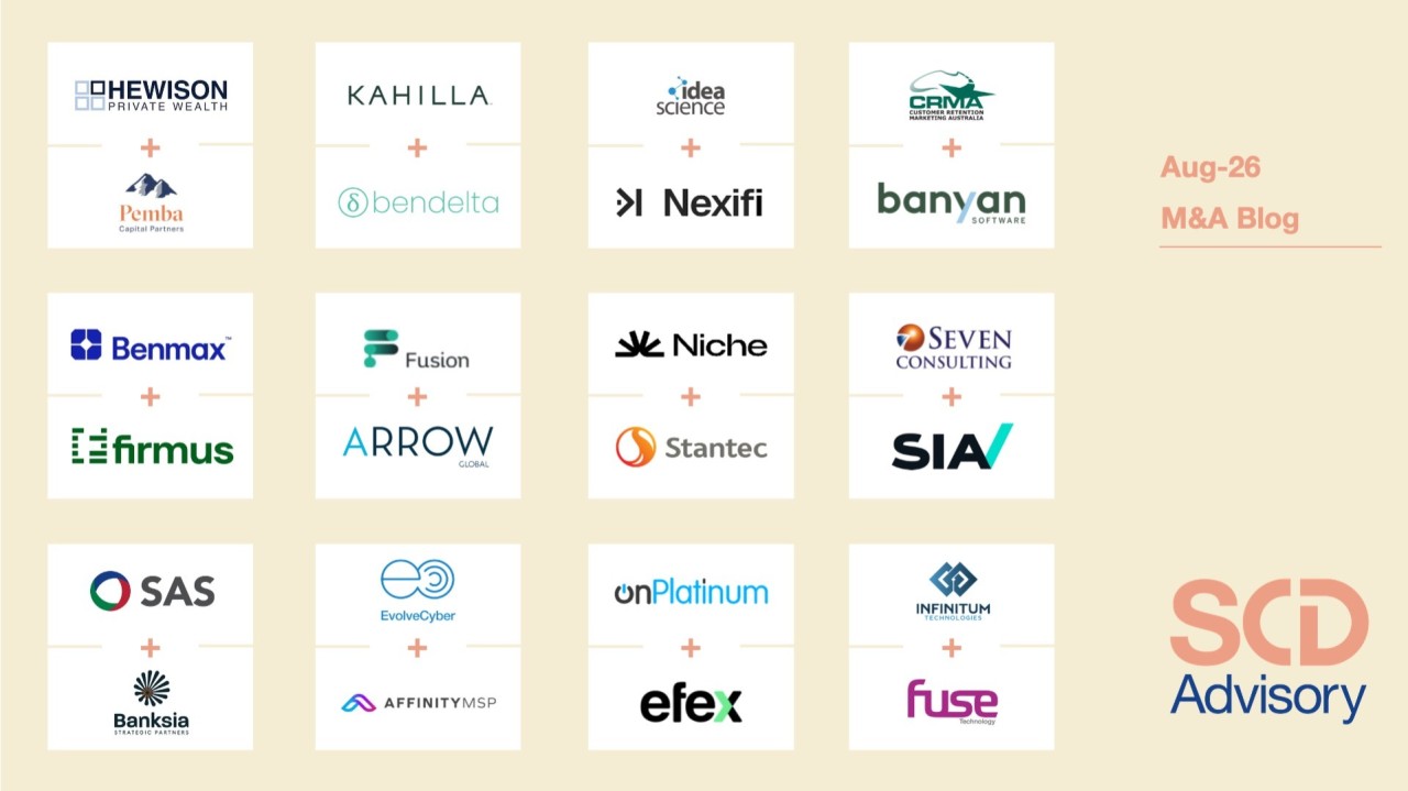 Aug-26 M&A: BtoB Services preview image